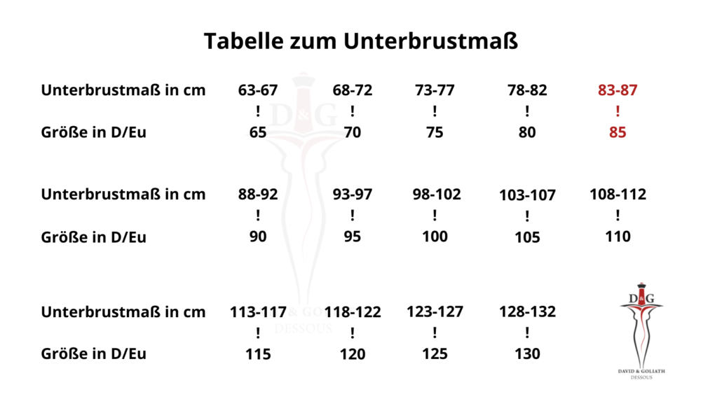 BH-Größentabelle Beispiel 1-Seite1 - DG Dessous
